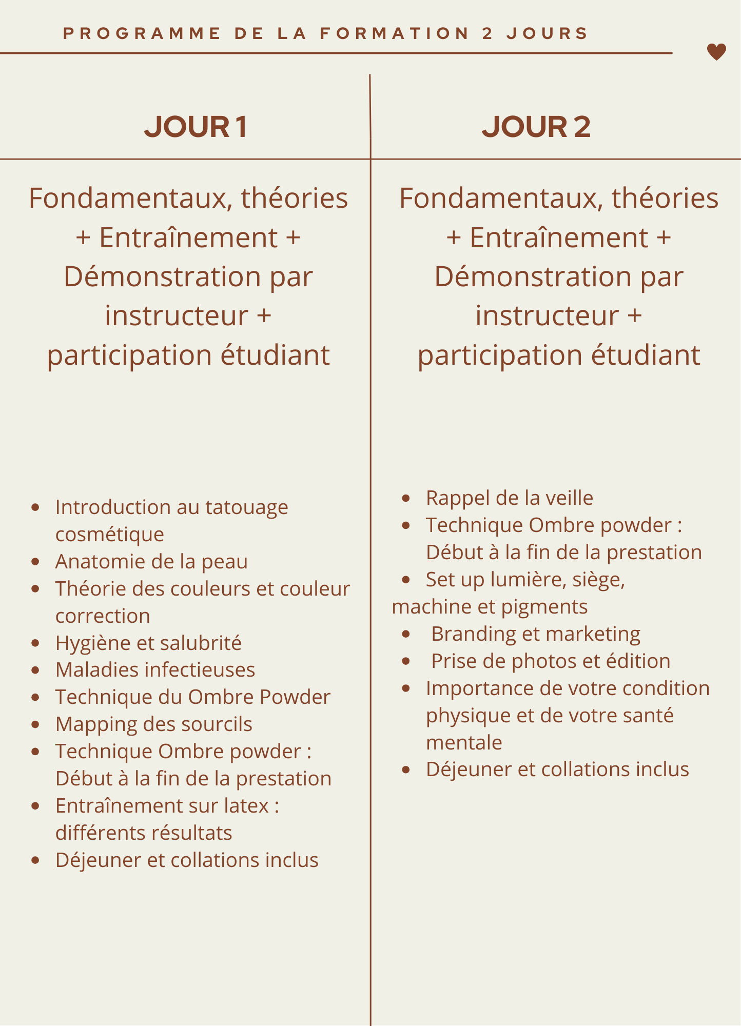 Formation Ombre powder - 2 jours